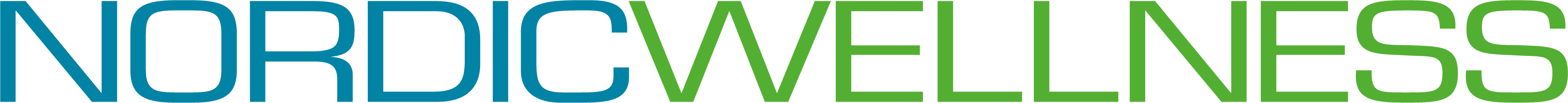 Logotyp för NORDIC WELLNESS